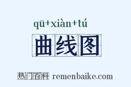 曲线图是什么意思的图片